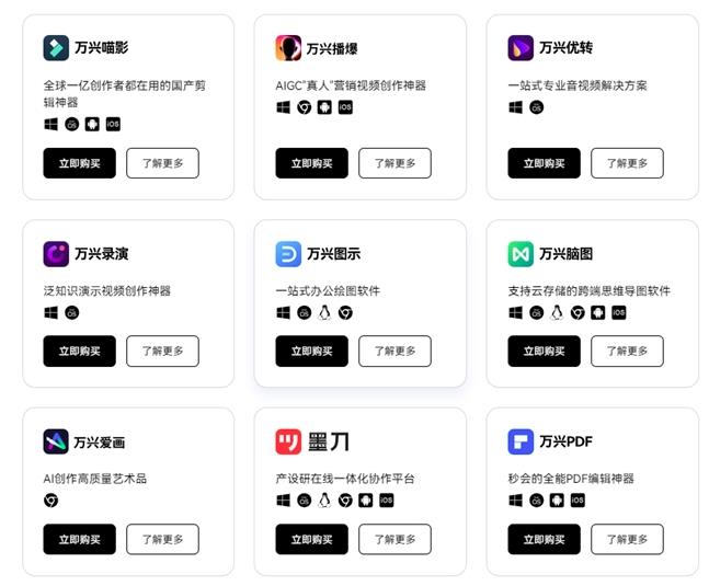 奧運會與AI共舞？ 萬興科技AI青年先鋒有話說